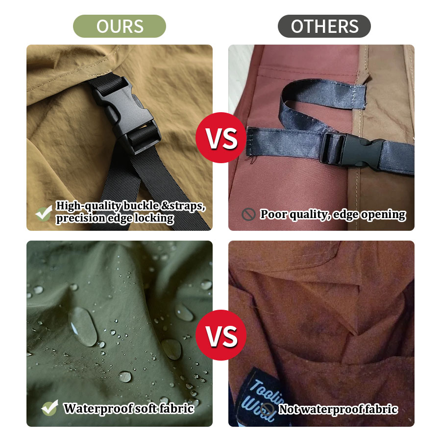 Delantal ligero impermeable pa - Camping Cooking And Drinking reseña y precio